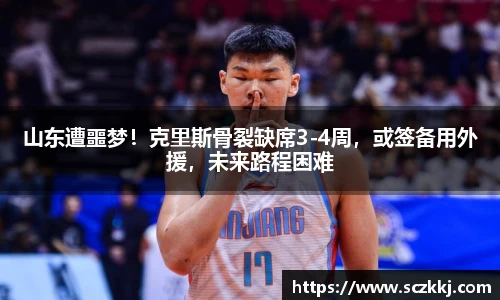 山东遭噩梦！克里斯骨裂缺席3-4周，或签备用外援，未来路程困难